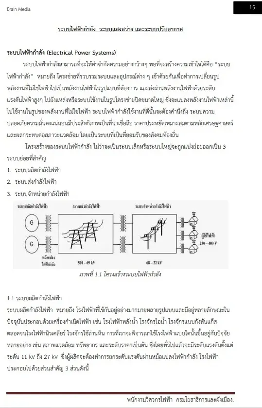 หนังสือสอบราชการ พนักงานวิศวกรไฟฟ้า กรมโยธาธิการและผังเมือง รูปที่ 4