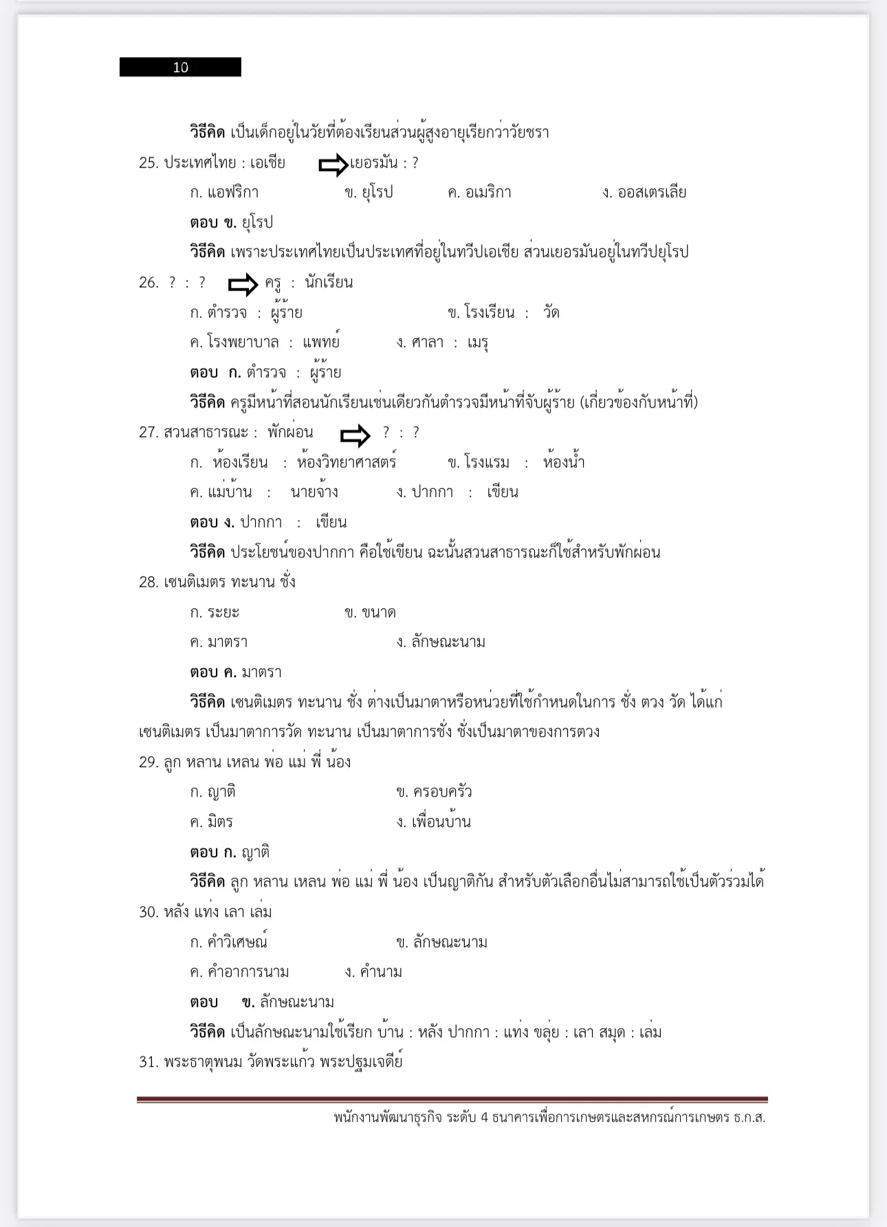 หนังสือสอบ พนักงานพัฒนาธุรกิจ ระดับ 4 ธกส. รูปที่ 6